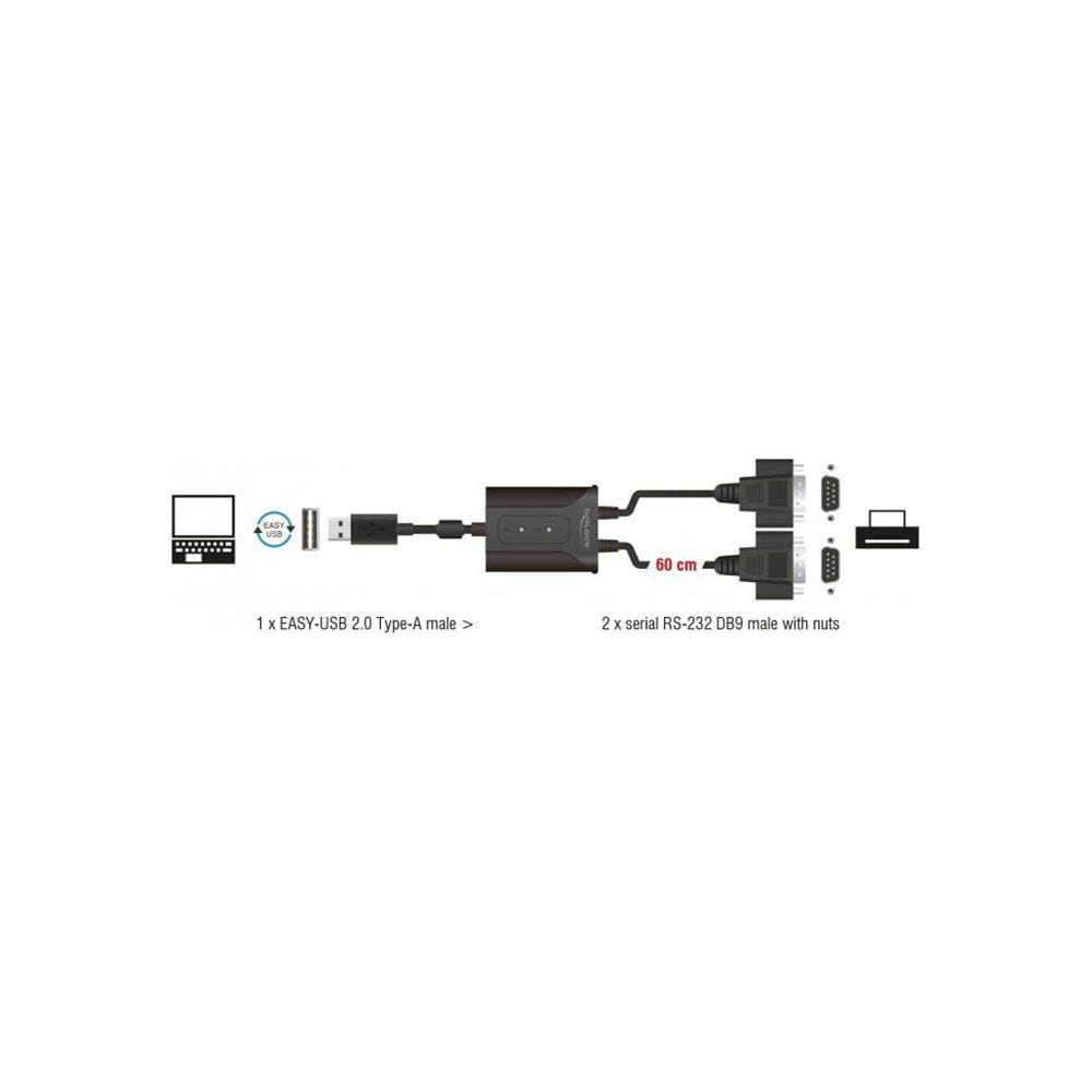 Cavo adattatore da USB a seriale con due connettori DB9.