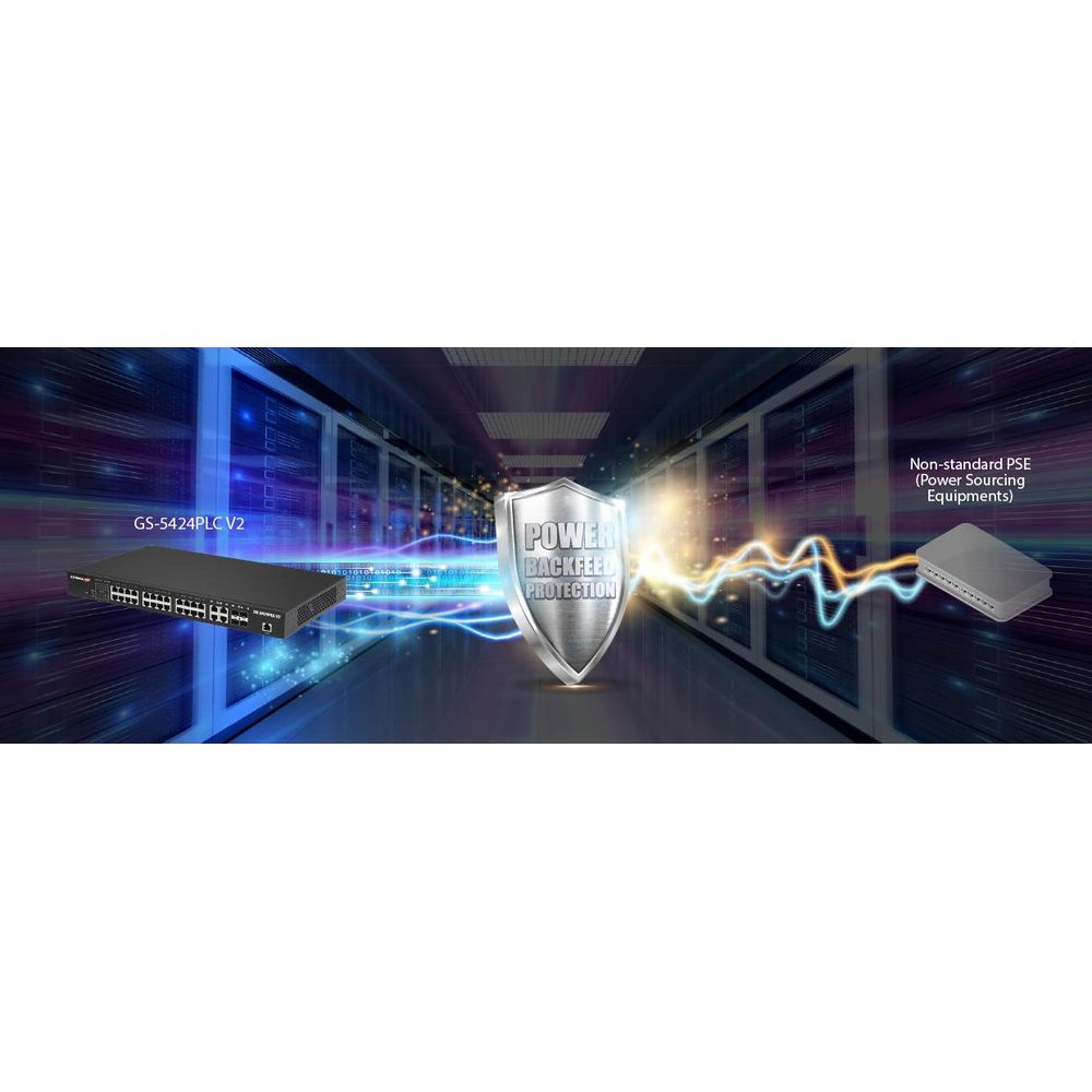 Przełącznik sieciowy i urządzenie PSE z tarczą "Power Backfeed Protection".