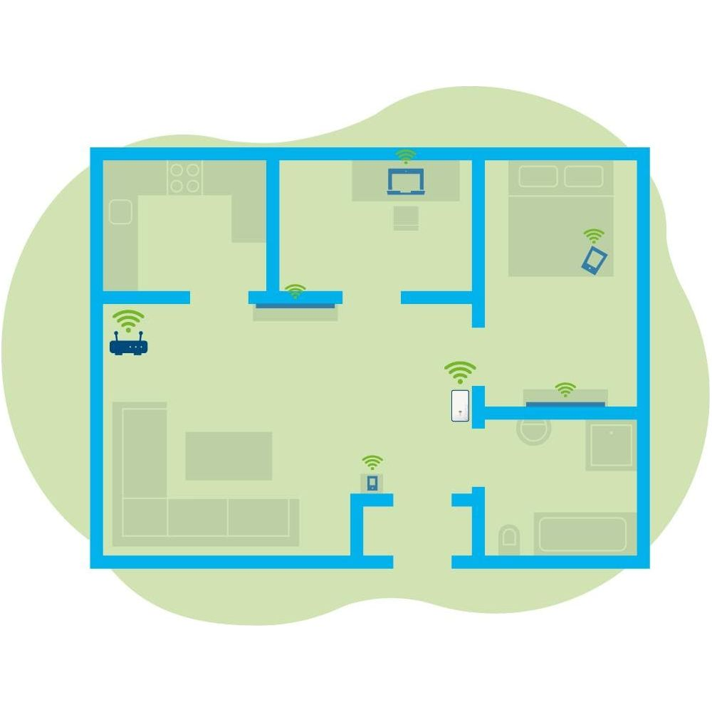 Floor plan of a house with Wi-Fi symbols indicating signal strength.