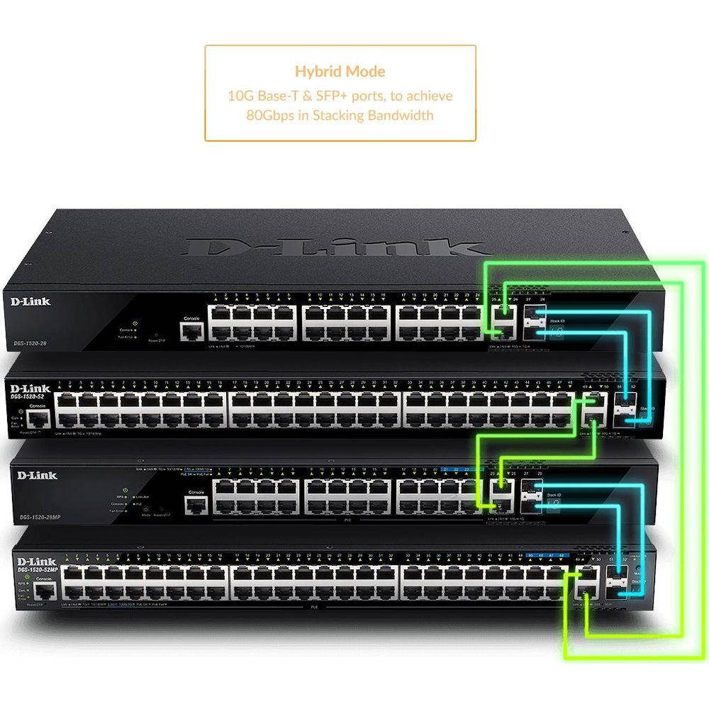 Tre switch di rete D-Link impilati, con connessioni evidenziate.