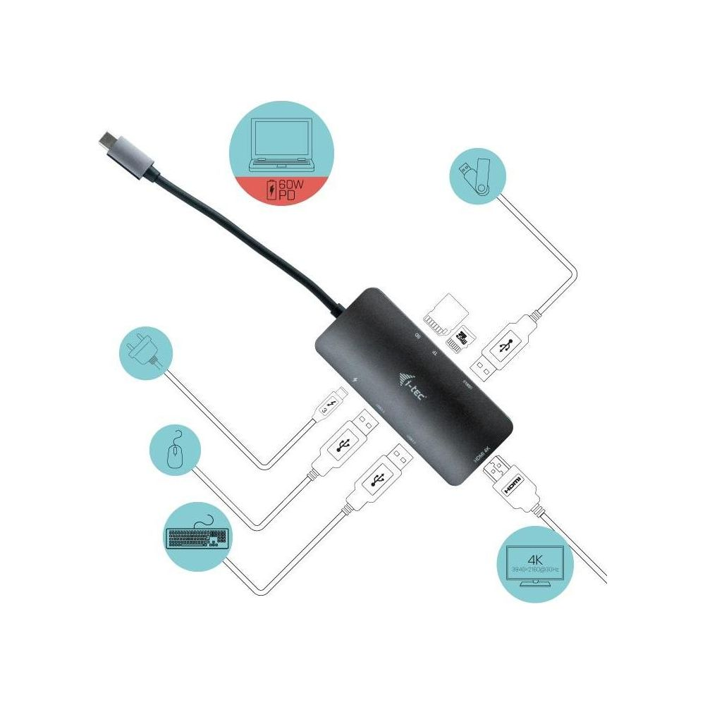 Hub USB-C nero con porte per laptop, mouse, tastiera, dispositivi USB, scheda SD e monitor 4K.