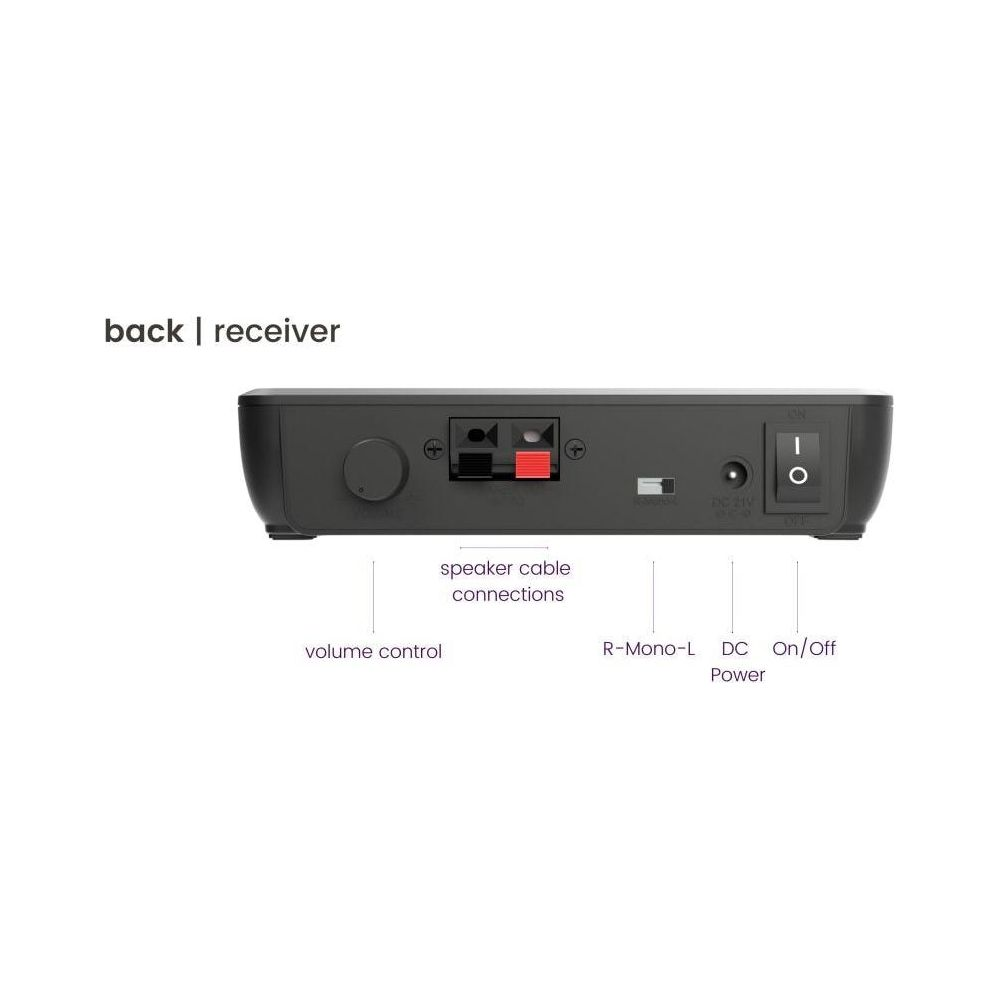 Rückseite eines schwarzen Receivers mit Lautstärkeregler, Lautsprecheranschlüssen und Netzschalter.