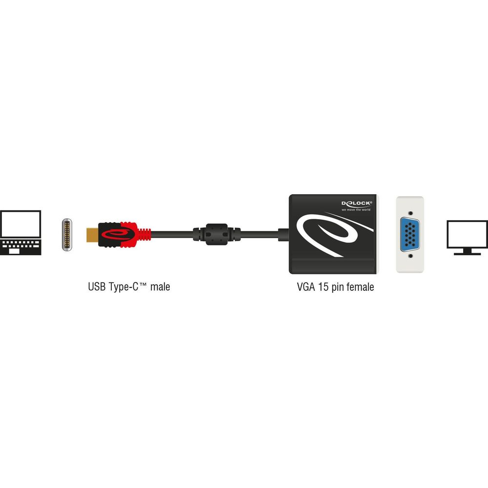USB-C auf VGA Adapter: Laptop zu Monitor Verbindung.