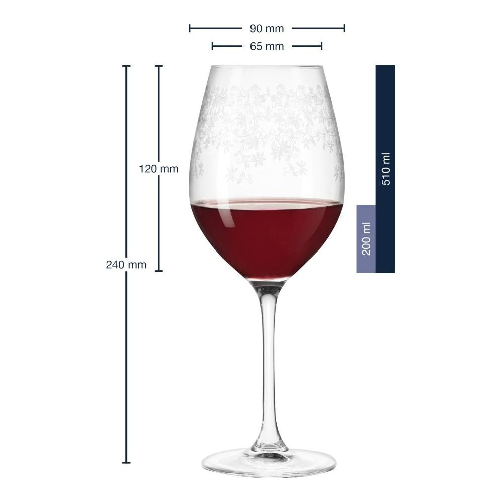 Ein Weinglas mit rotem Wein, mit Maßangaben.