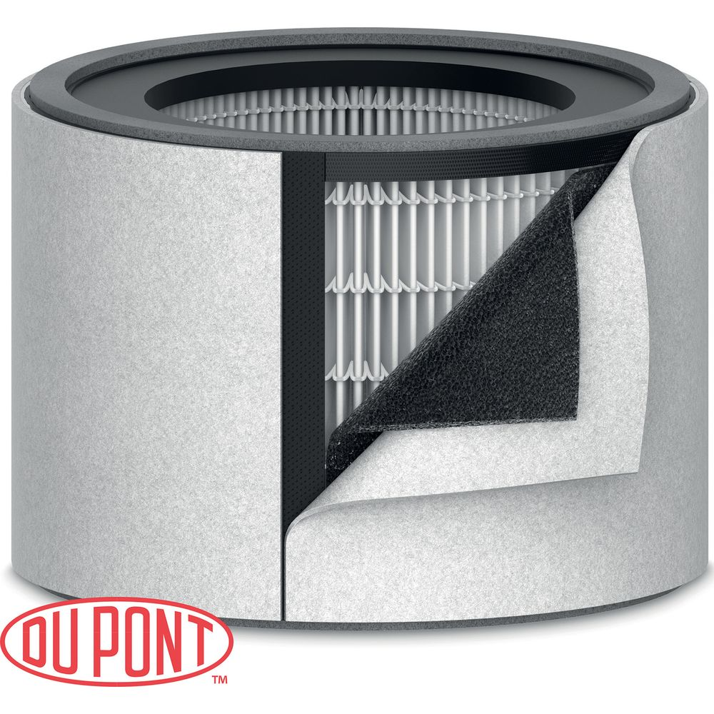 Filtr warstwowy z logo DuPont. Pokazuje białe i szare warstwy oraz czarną siatkę.