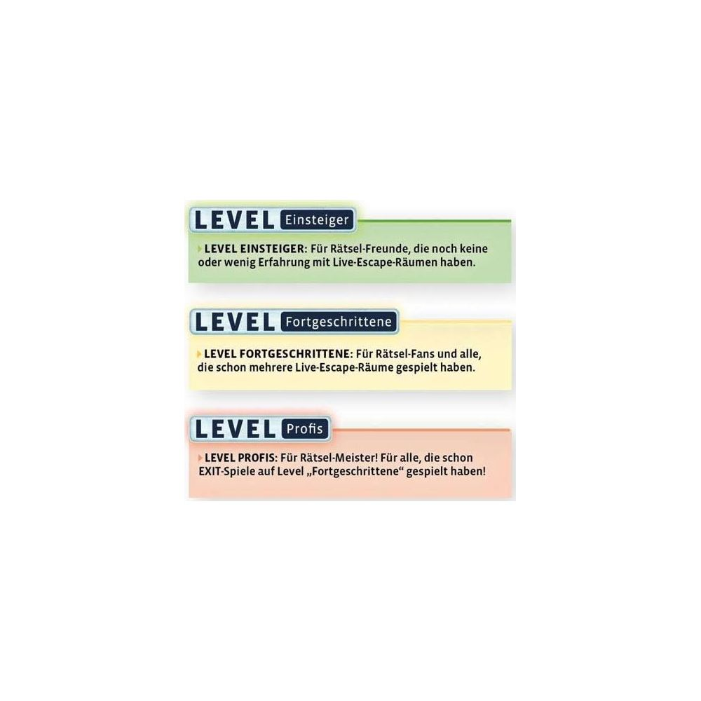 LEVEL Einsteiger, Fortgeschrittene und Profis mit Beschreibungen.