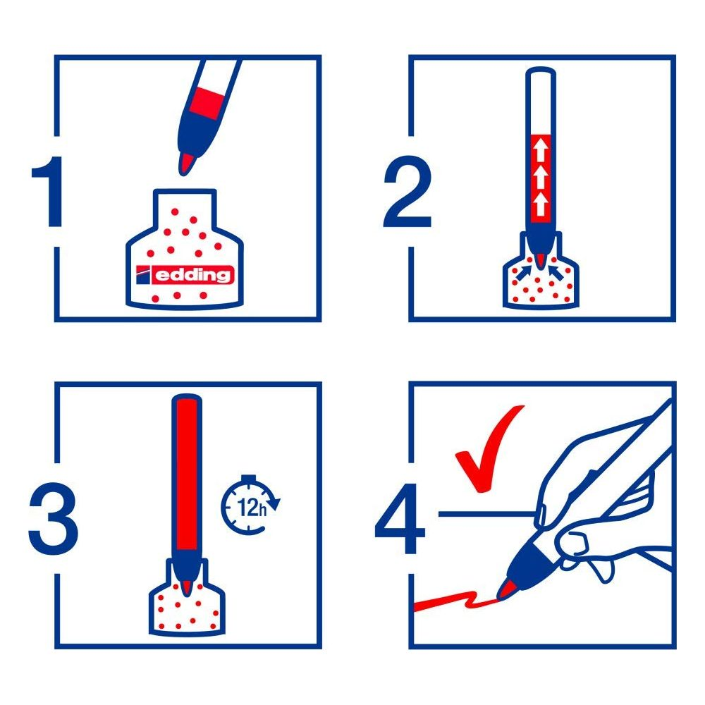 Anleitung: 4 Schritte zum Füllen eines Stiftes mit roter Tinte.