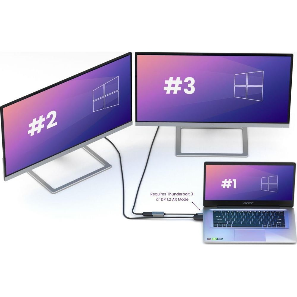 Un laptop (#1) si collega a due monitor (#2, #3) via cavo.