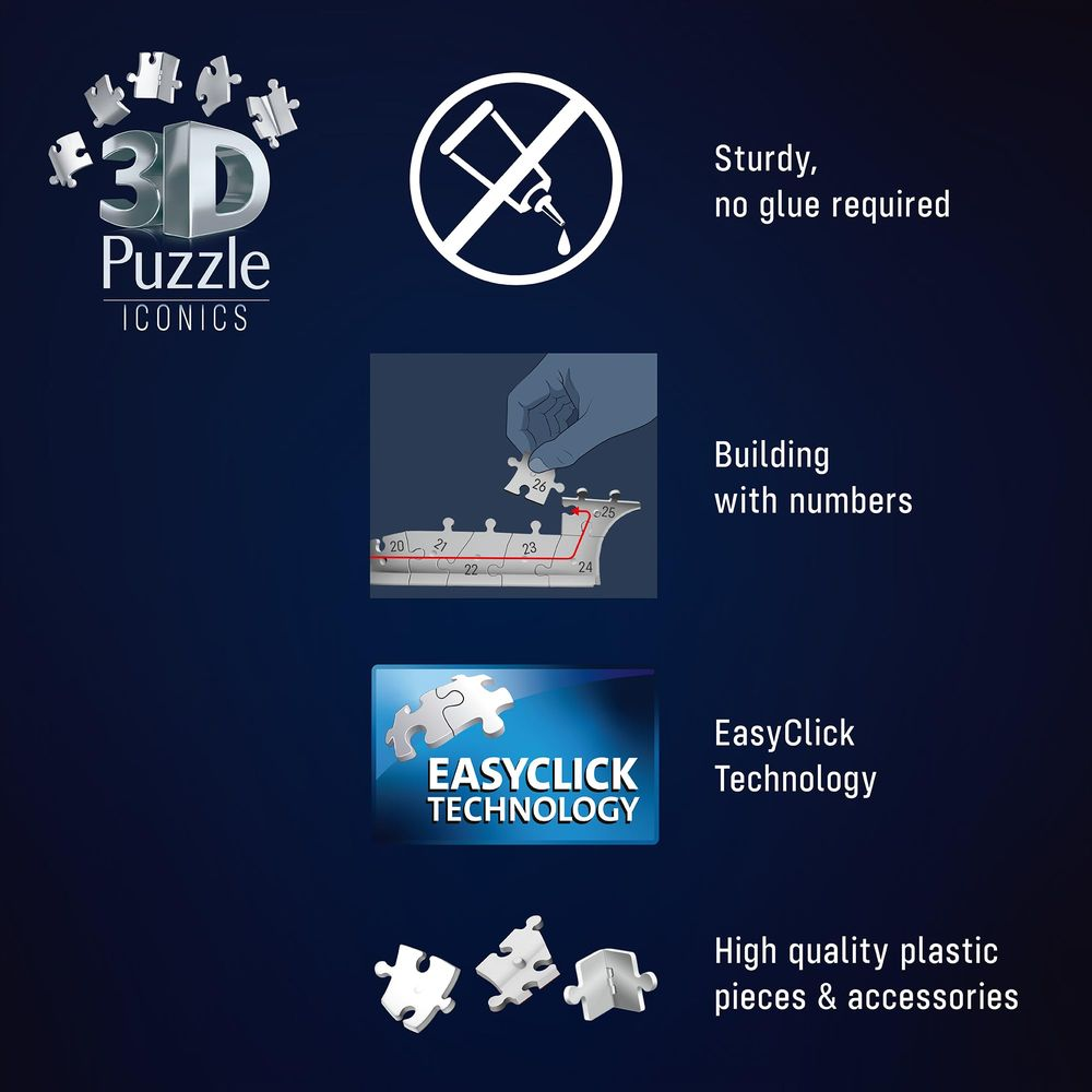 3D Puzzle Iconics: stabil, ohne Kleber, mit Nummern, EasyClick-Technologie, Plastikteile.