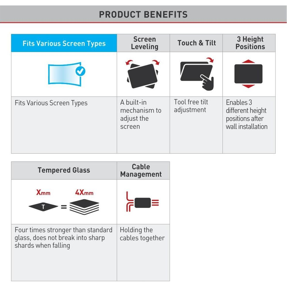 Product benefits: screen types, leveling, touch & tilt, 3 heights. Tempered glass, cable management.