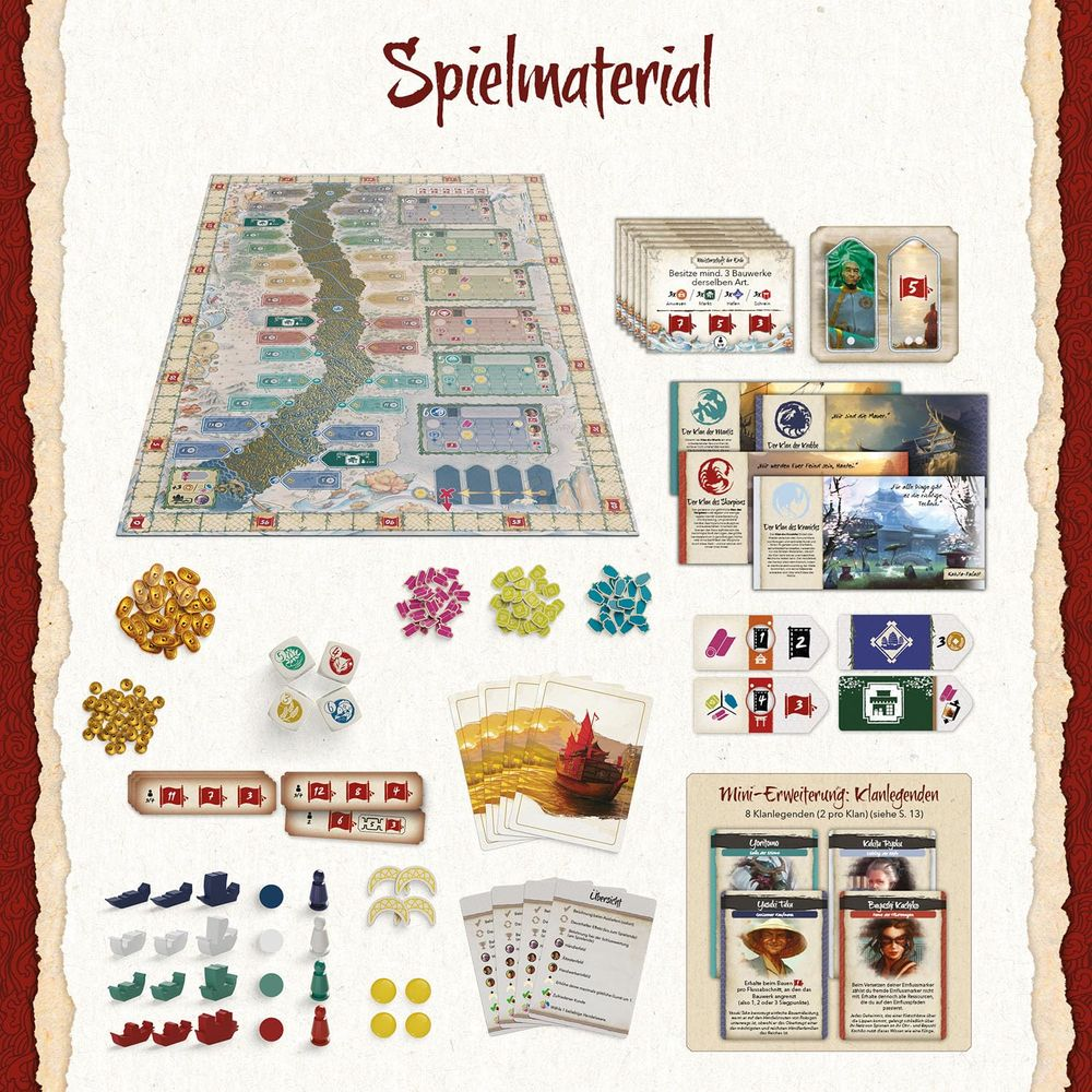Materiali di gioco: Gioco da tavolo, dadi, monete, carte e pedine.