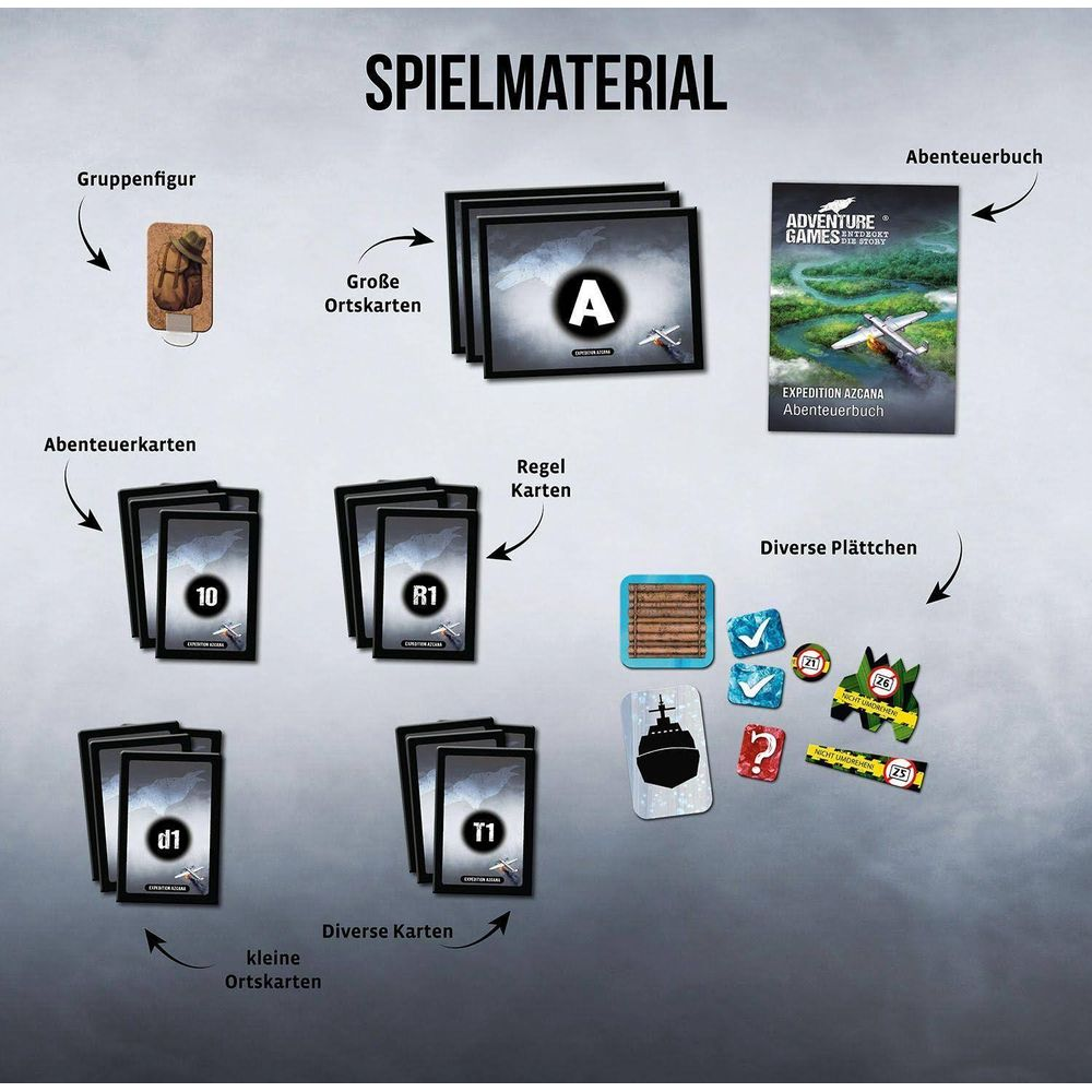 Spielmaterial mit Karten, Plättchen, Abenteuerbuch und Figuren.