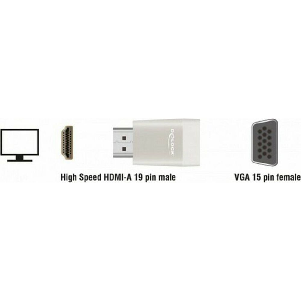 Adaptador HDMI a VGA con icono de monitor.