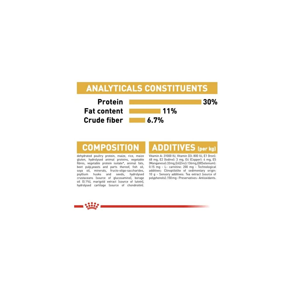 Constituyentes analíticos: Proteína 30%, Contenido graso 11%, Fibra bruta 6,7%. Composición y aditivos.