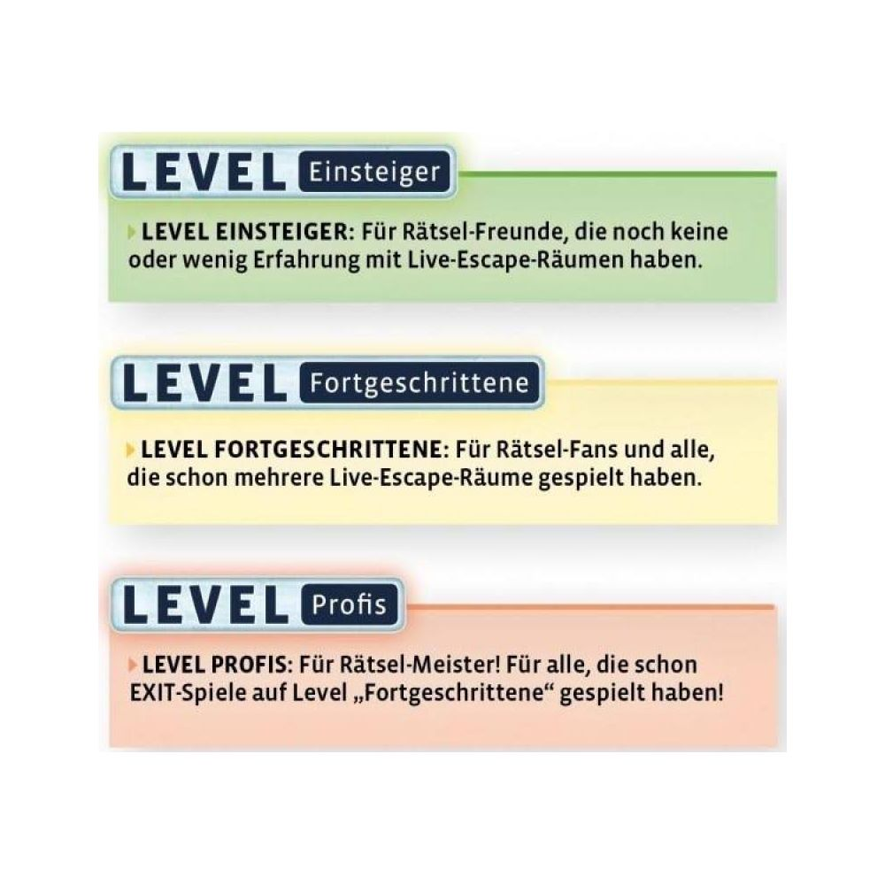 Drei LEVEL-Kategorien: Einsteiger, Fortgeschrittene, Profis.