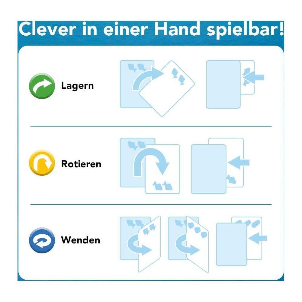 Instructions : Ranger, faire pivoter et retourner des cartes avec des icônes.