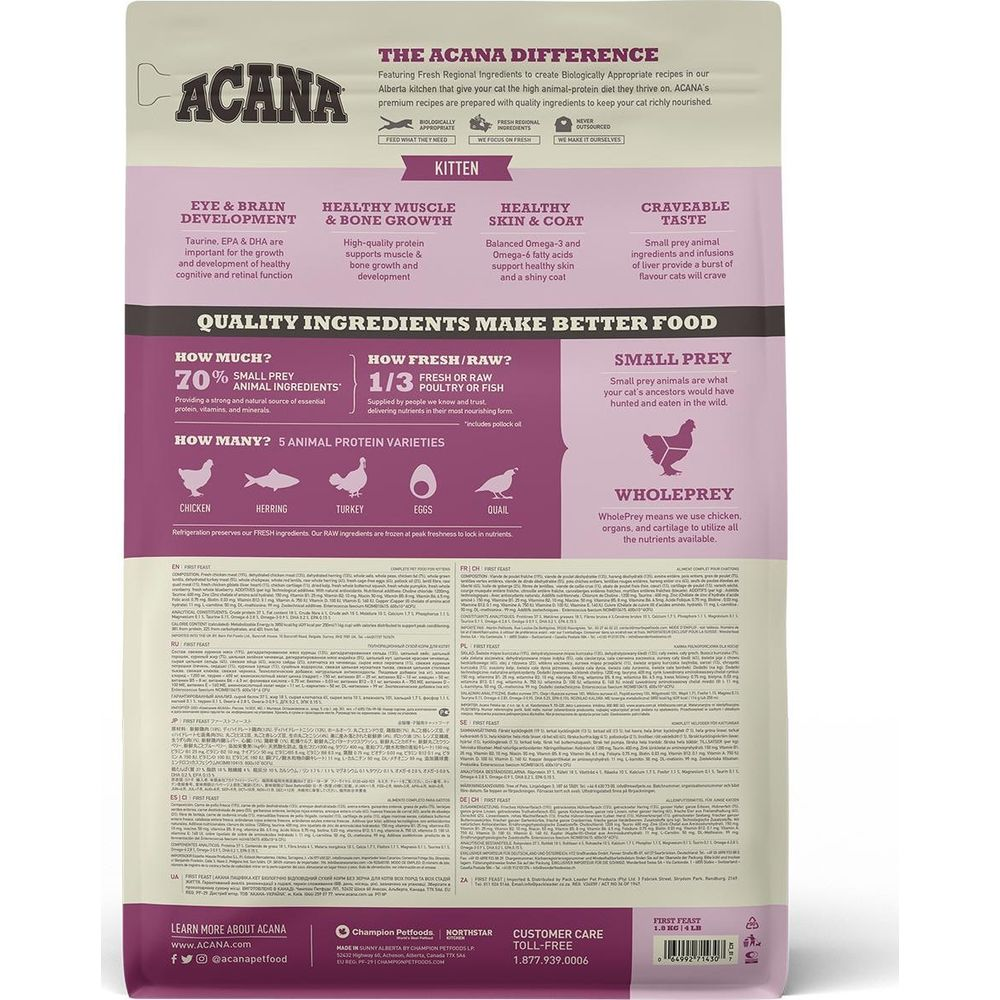 Opakowanie karmy dla kotów Acana z naciskiem na kocięta, składniki i zalety.