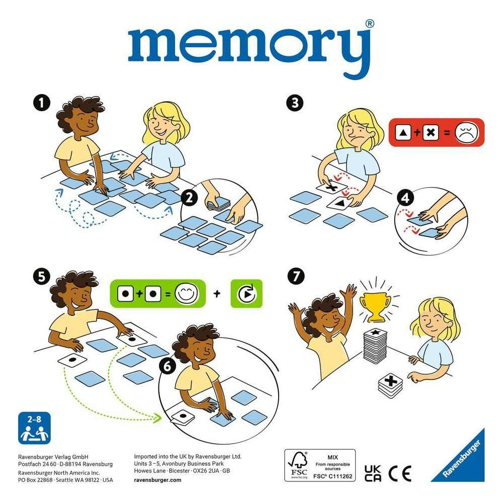 Instrukcje gry pamięciowej z dziećmi odwracającymi karty.