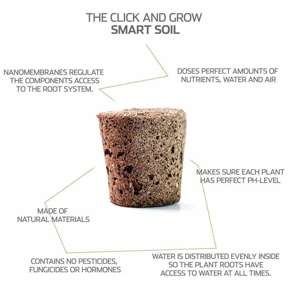 Der Click and Grow Smart Soil ist aus natürlichen Materialien, ohne Pestizide.