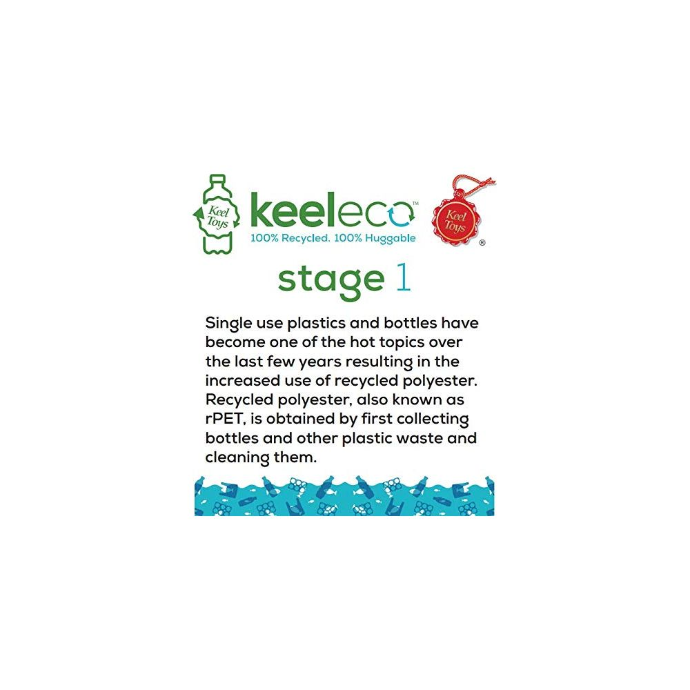 Logo Keeleco con testo 'stage 1' e box informativo su rPET da bottiglie di plastica.