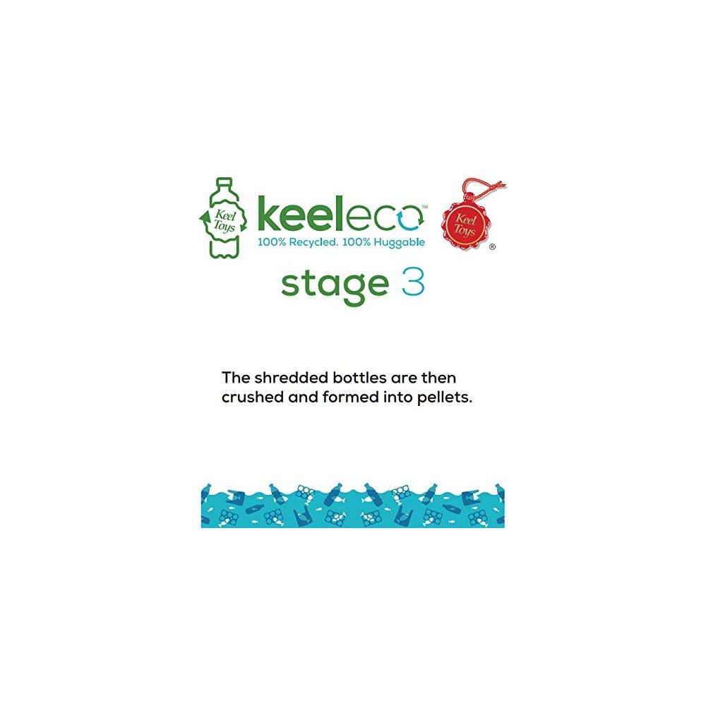 Logo Keeleco con testo '100% Riciclato. 100% Coccoloso' e 'fase 3'.