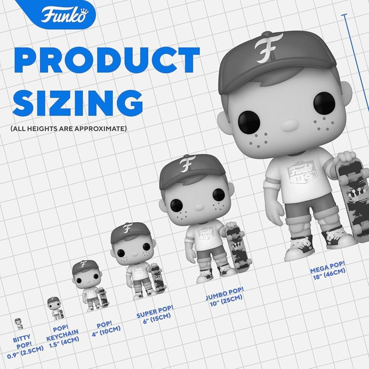 Größenvergleich von Funko Pop!-Figuren von Bitty bis Mega Pop!