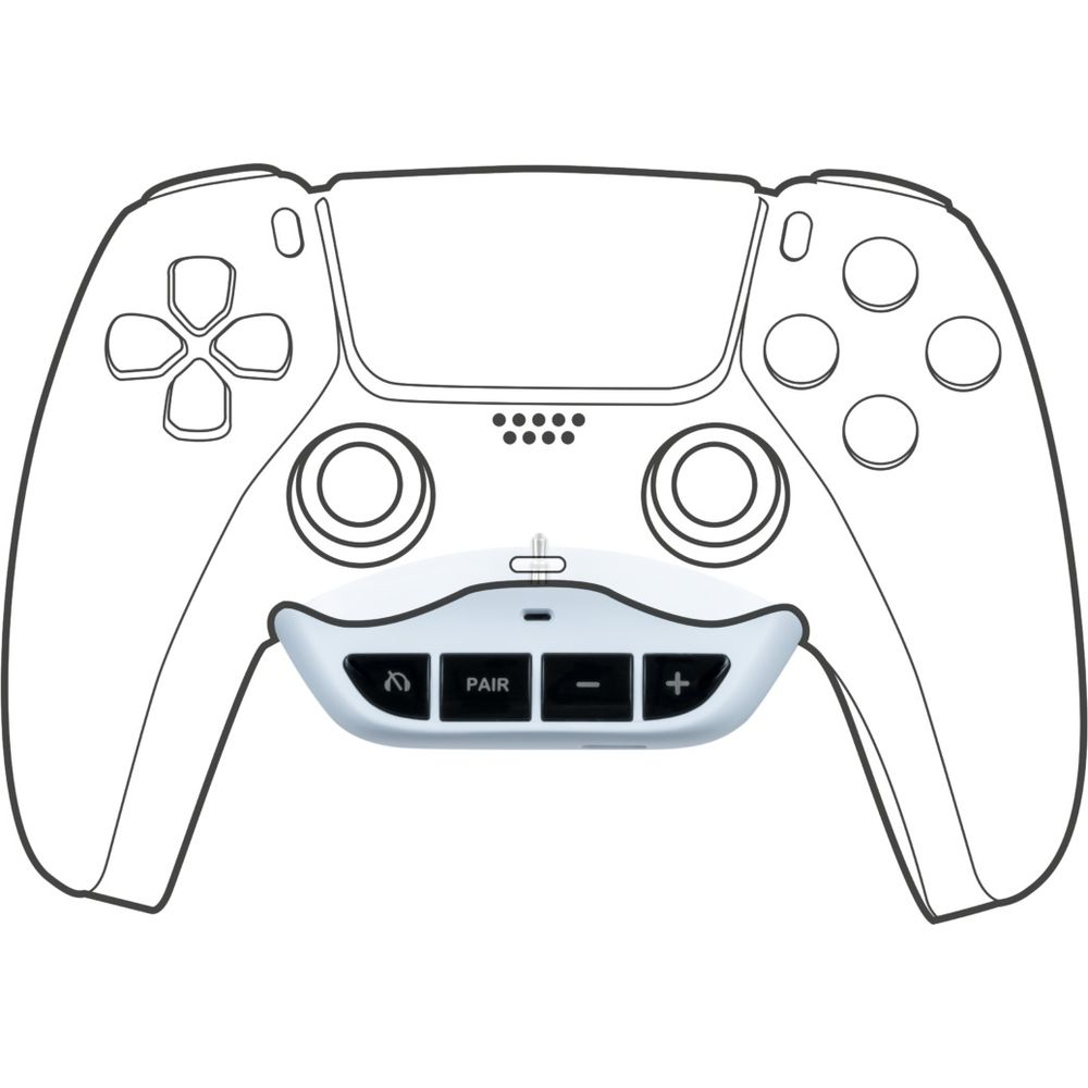 Eine schematische Zeichnung eines weißen Controllers mit Richtungstasten und Knöpfen.
