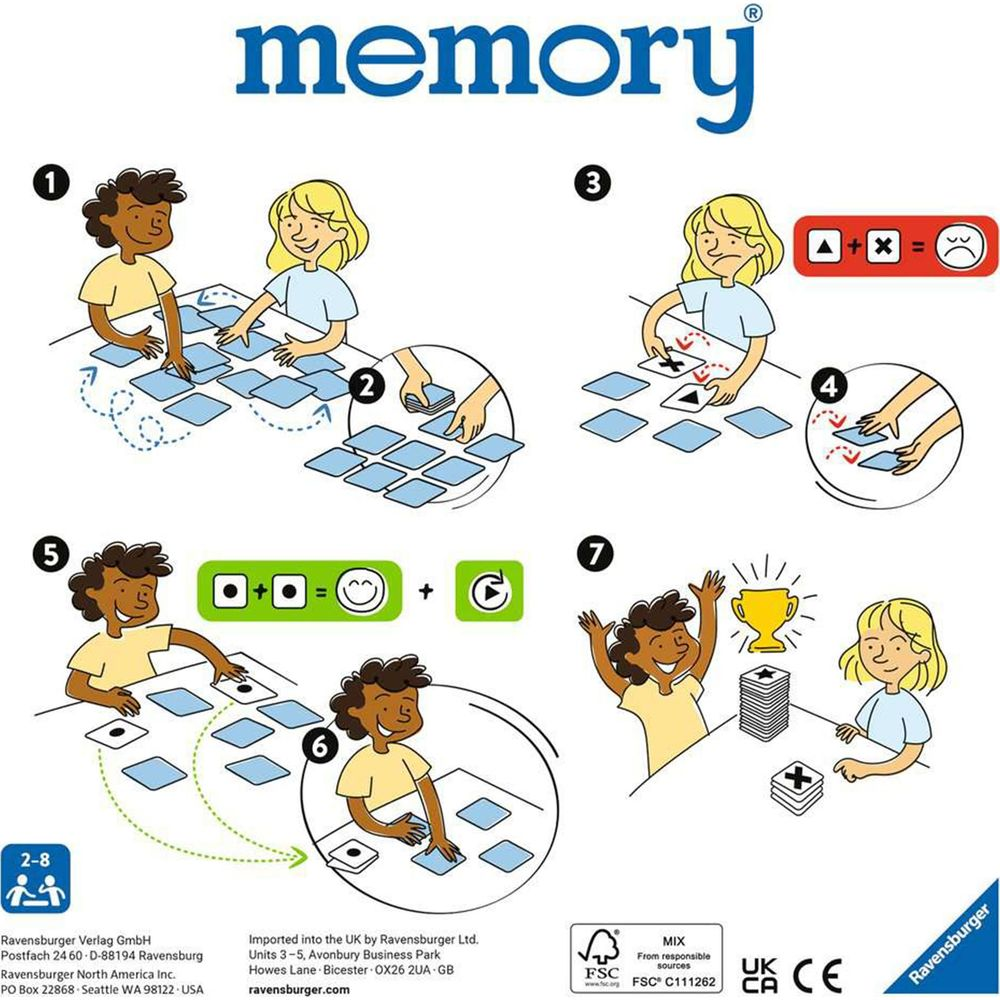 Istruzioni del gioco Memory: Bambini dispongono e girano carte.