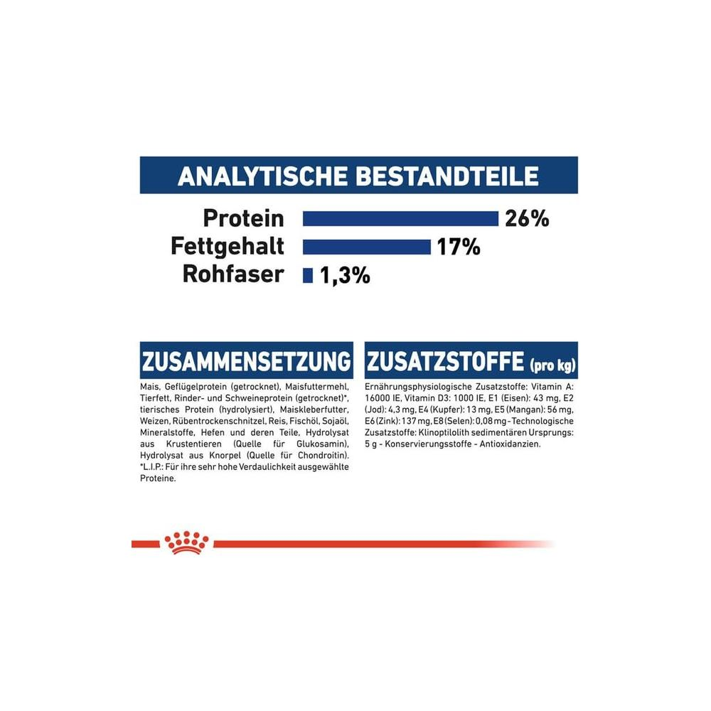 Analytische Bestandteile: Protein 26%, Fett 17%, Rohfaser 1,3%.