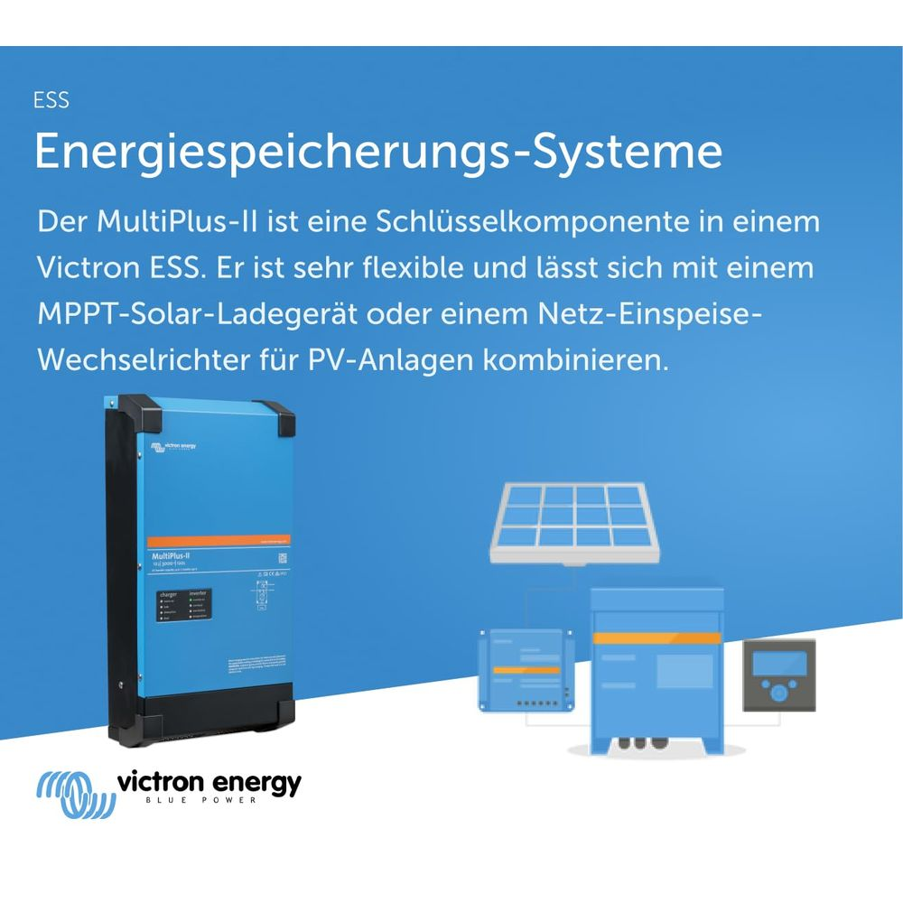 Ein blaues Victron MultiPlus-II Gerät, Solarpanel und Wechselrichter.