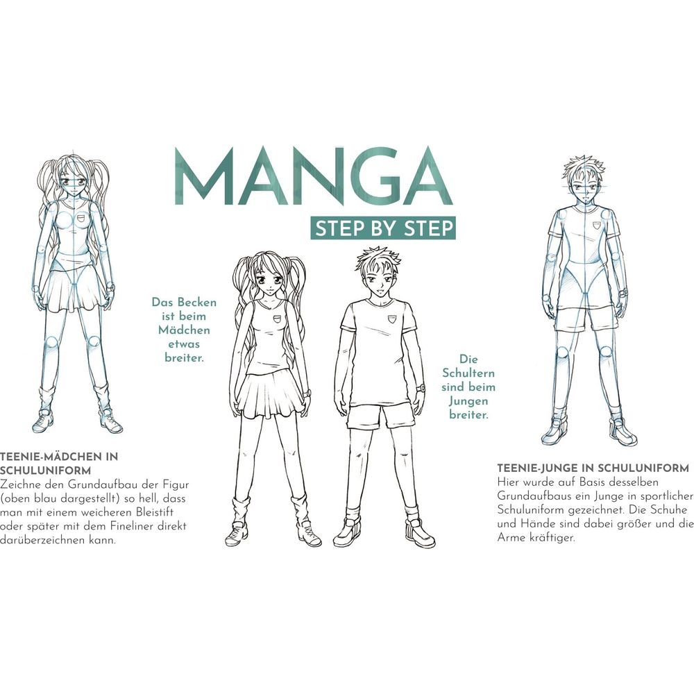 Manga-Zeichenanleitung mit Teenager-Mädchen und Jungen in Schuluniform.