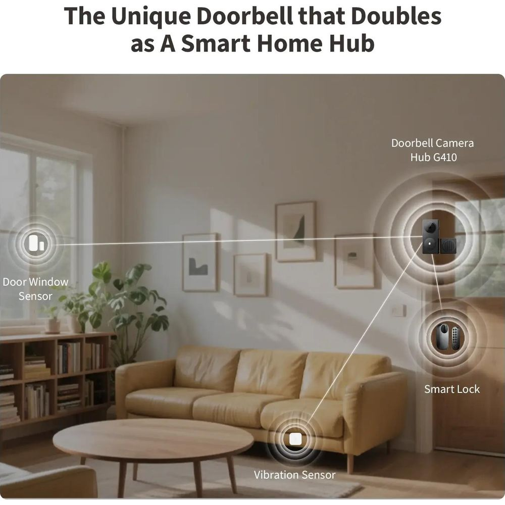 Ein Wohnzimmer mit Sofa, Couchtisch und Smart-Home-Geräten.