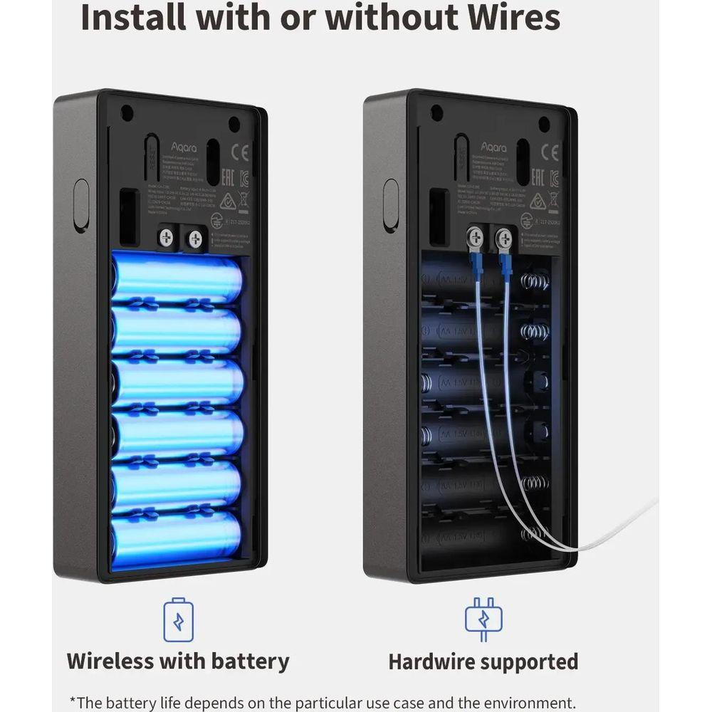 Gerät mit Batteriefach und Hardwire-Anschlussoptionen gezeigt.