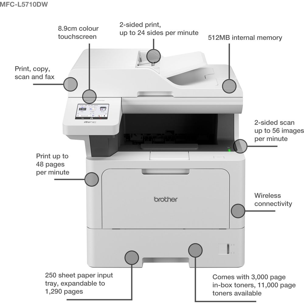 Imprimante Brother MFC-L5710DW blanche avec écran tactile, bac à papier et étiquettes.