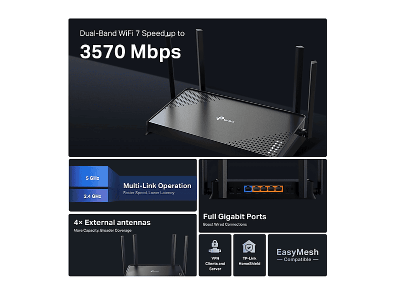 Router inalámbrico | Archer BE220 TP-LINK, 3,6 Gbit/s, MU-MIMO