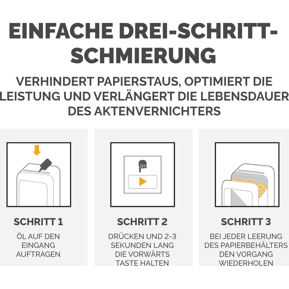 Schritt-für-Schritt-Anleitung für die Schmierung eines Aktenvernichters.