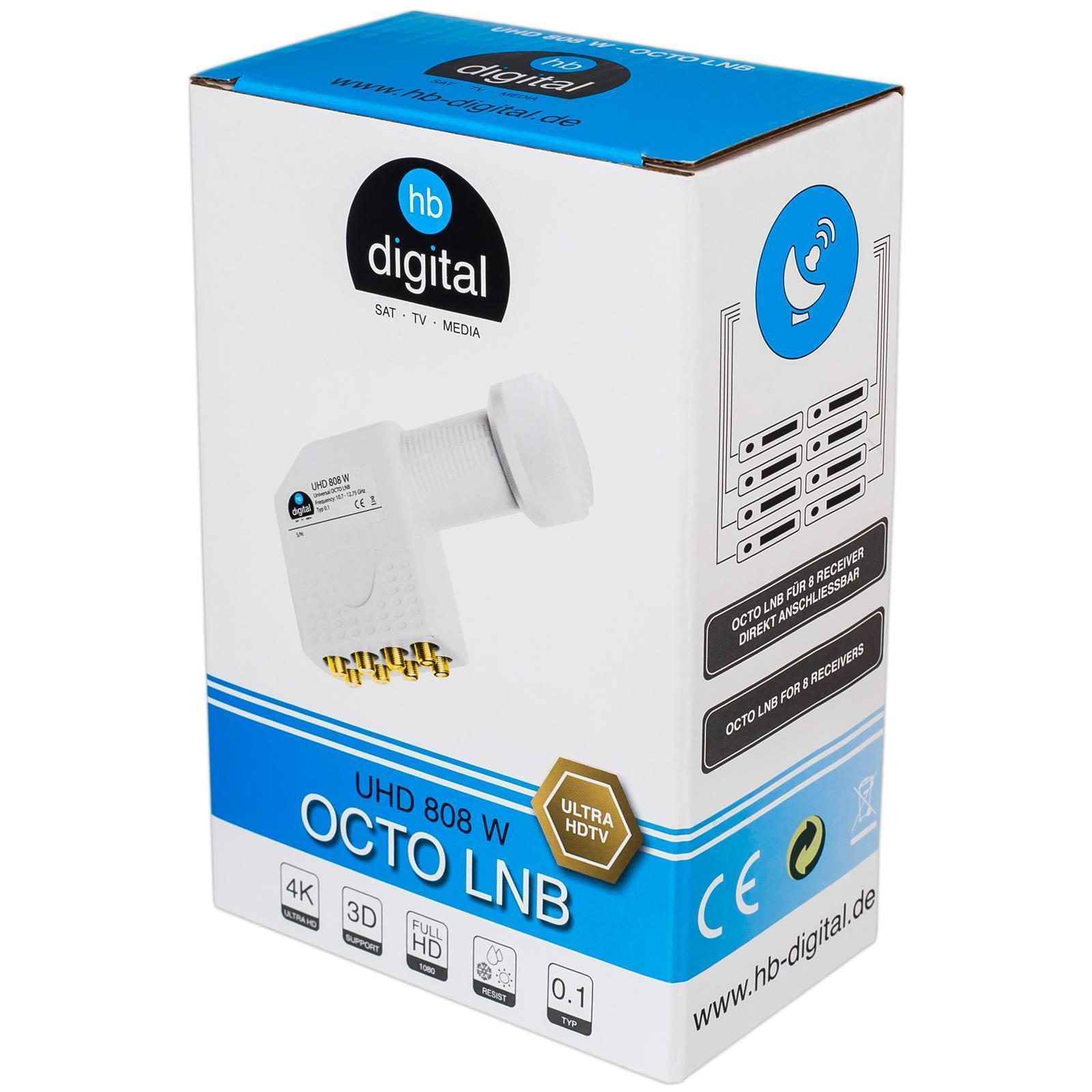Verpackung für einen HB Digital UHD 808 W Octo LNB mit technischen Details.