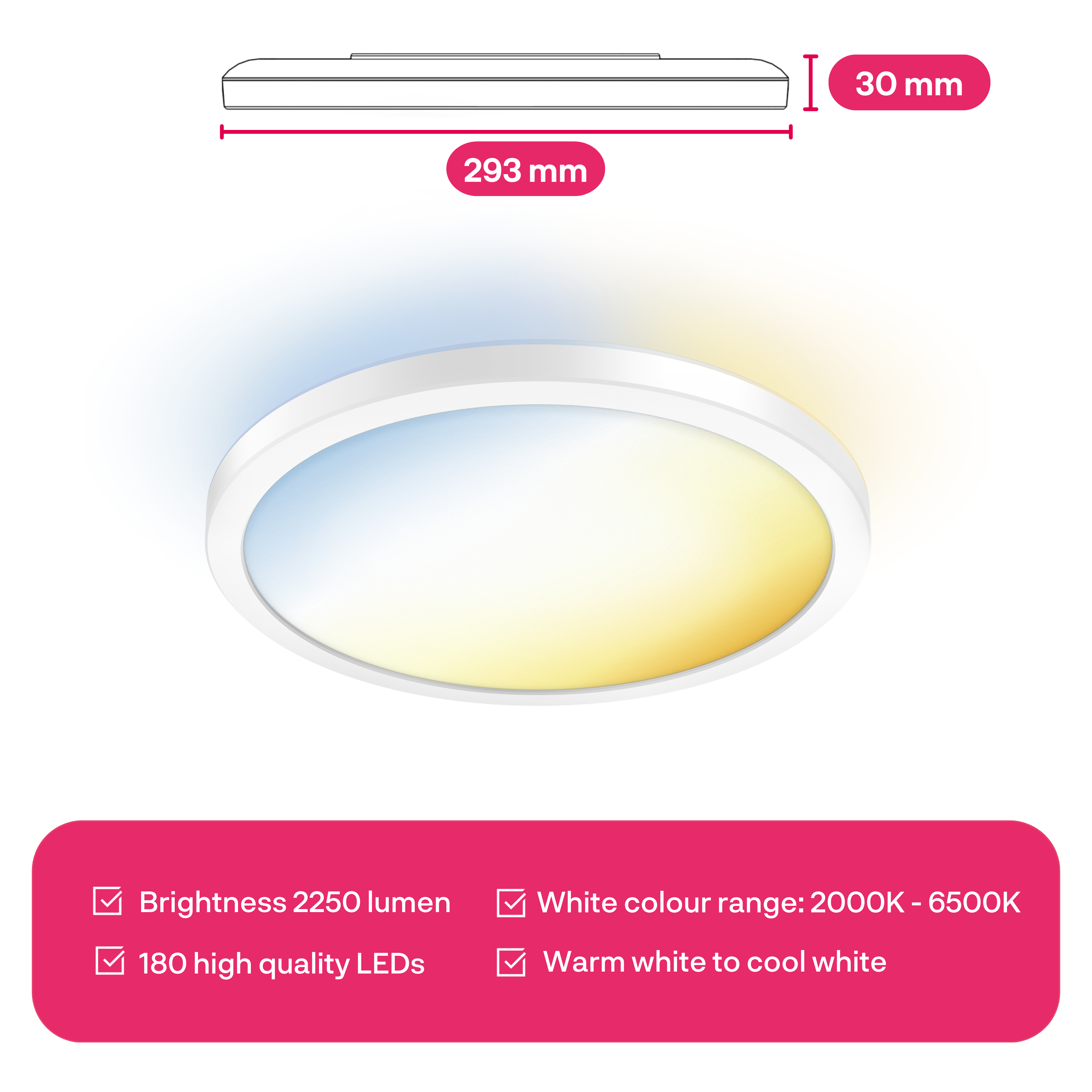 Lampe ronde, 293mm de large, 30mm de haut, 2250 lumens, 180 LEDs.