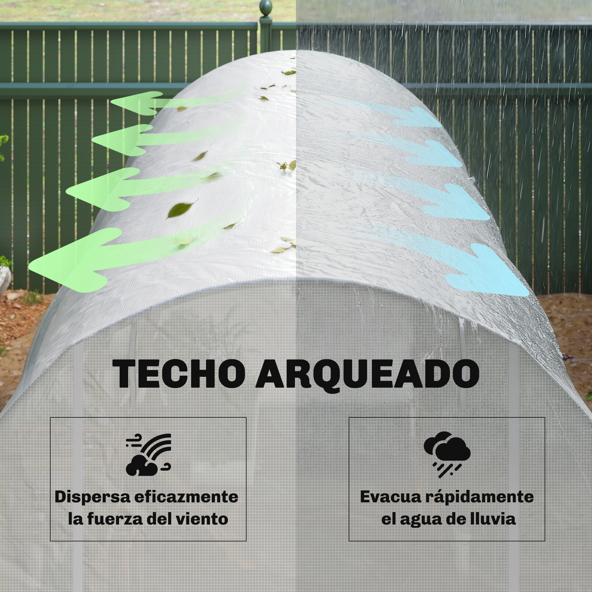 Invernadero con flechas de viento y lluvia. Texto: "Techo Arqueado".
