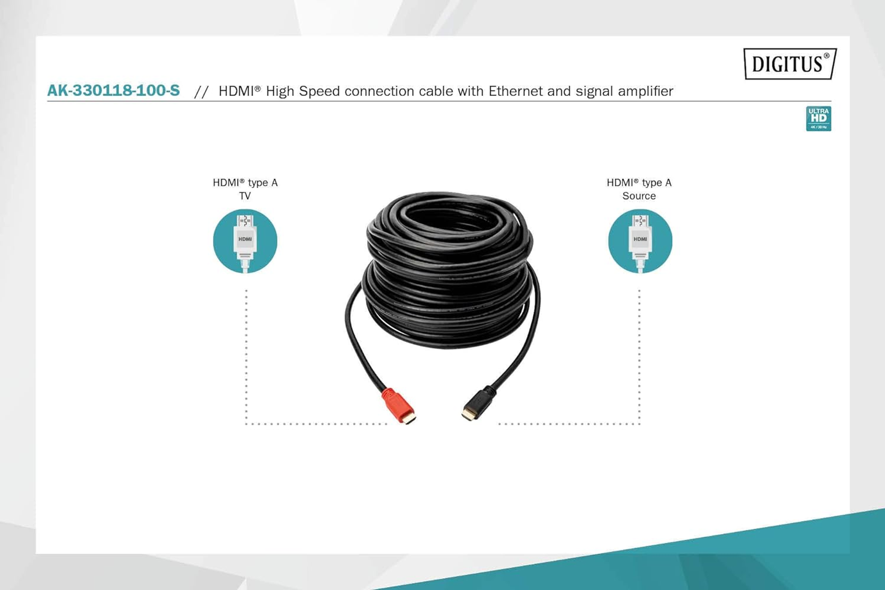 Kırmızı ve siyah konektörlü siyah HDMI kablosu, sarılı.