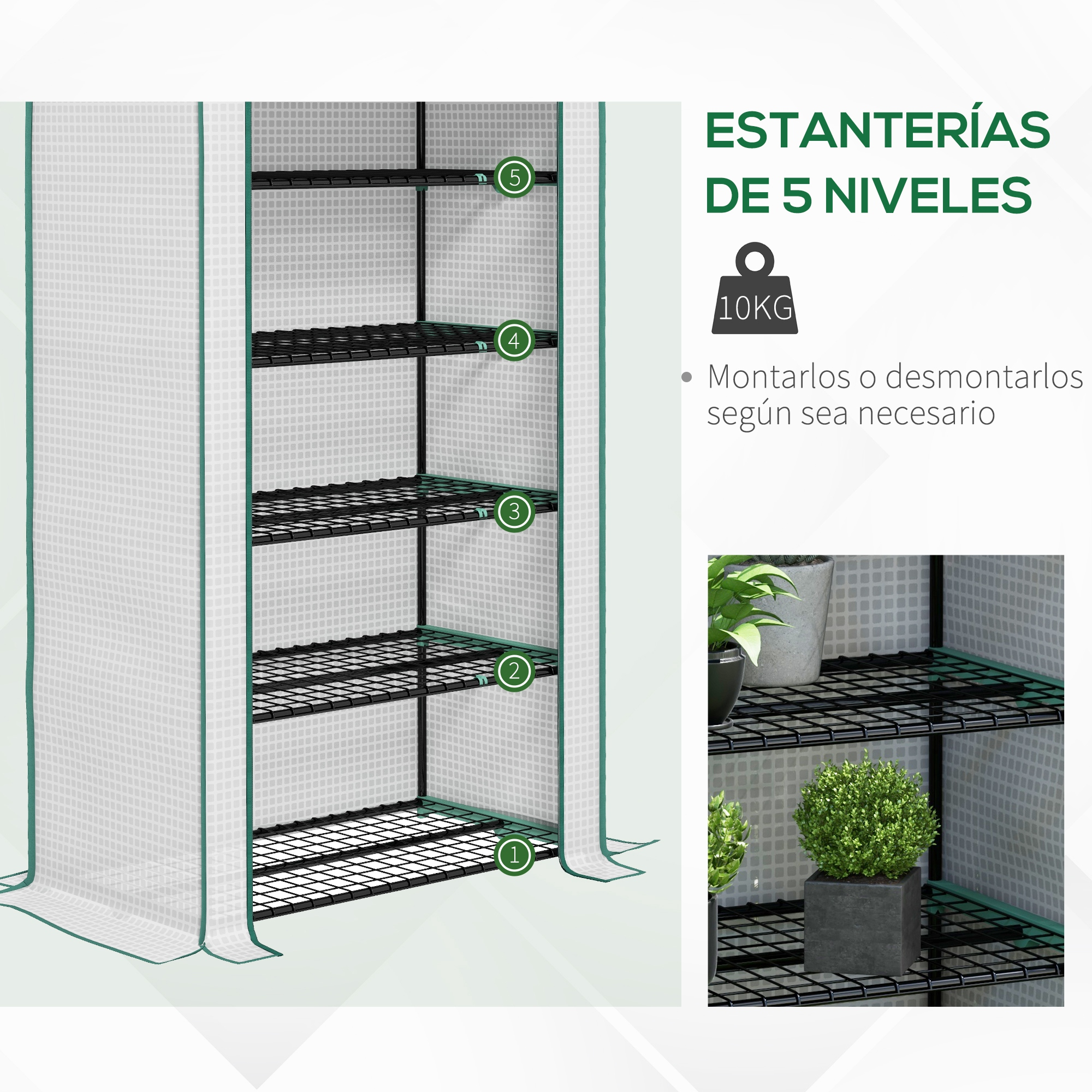 Un estante blanco de 5 niveles con estantes de alambre negro bajo una cubierta transparente.