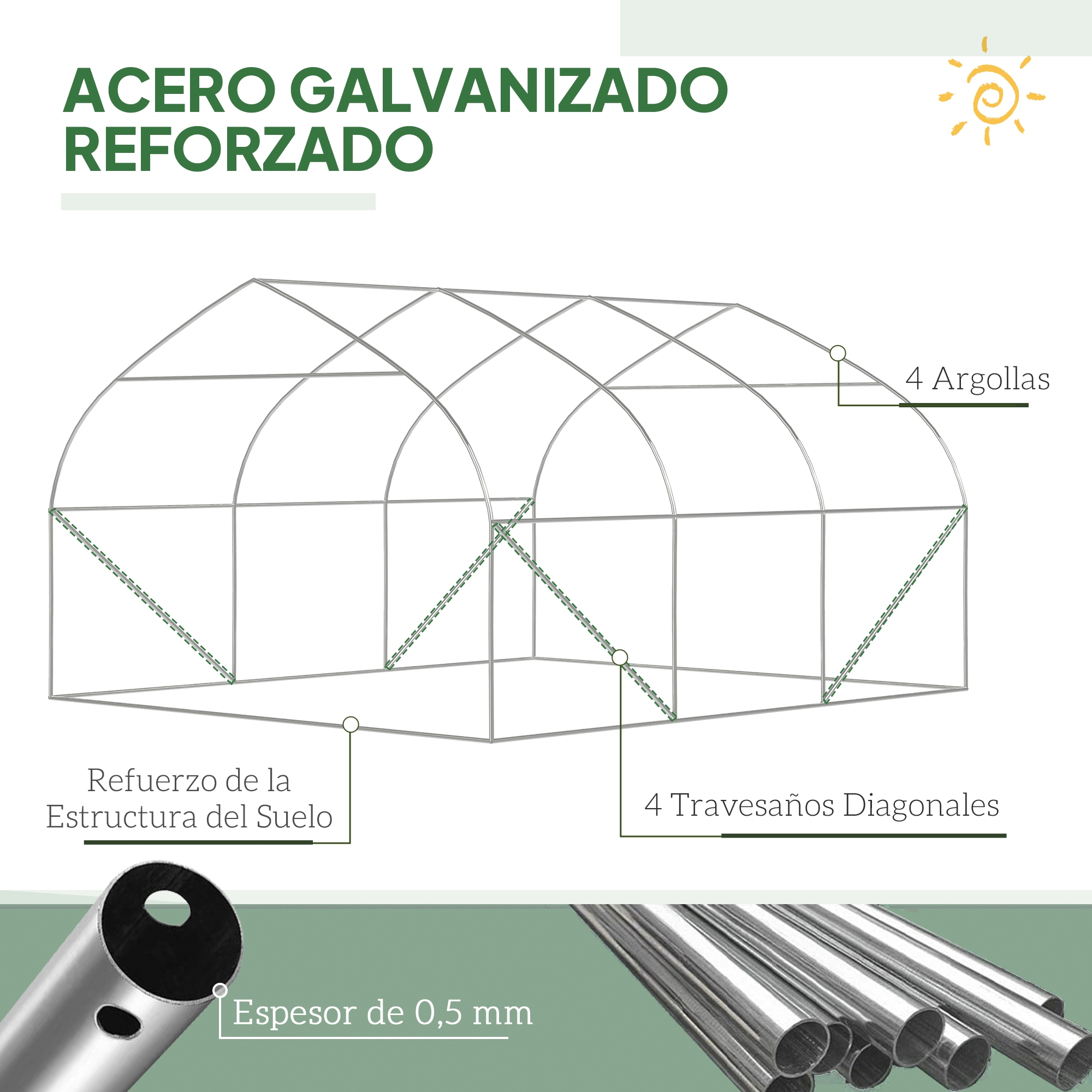 Diagrama de una estructura de acero galvanizado reforzado con etiquetas.