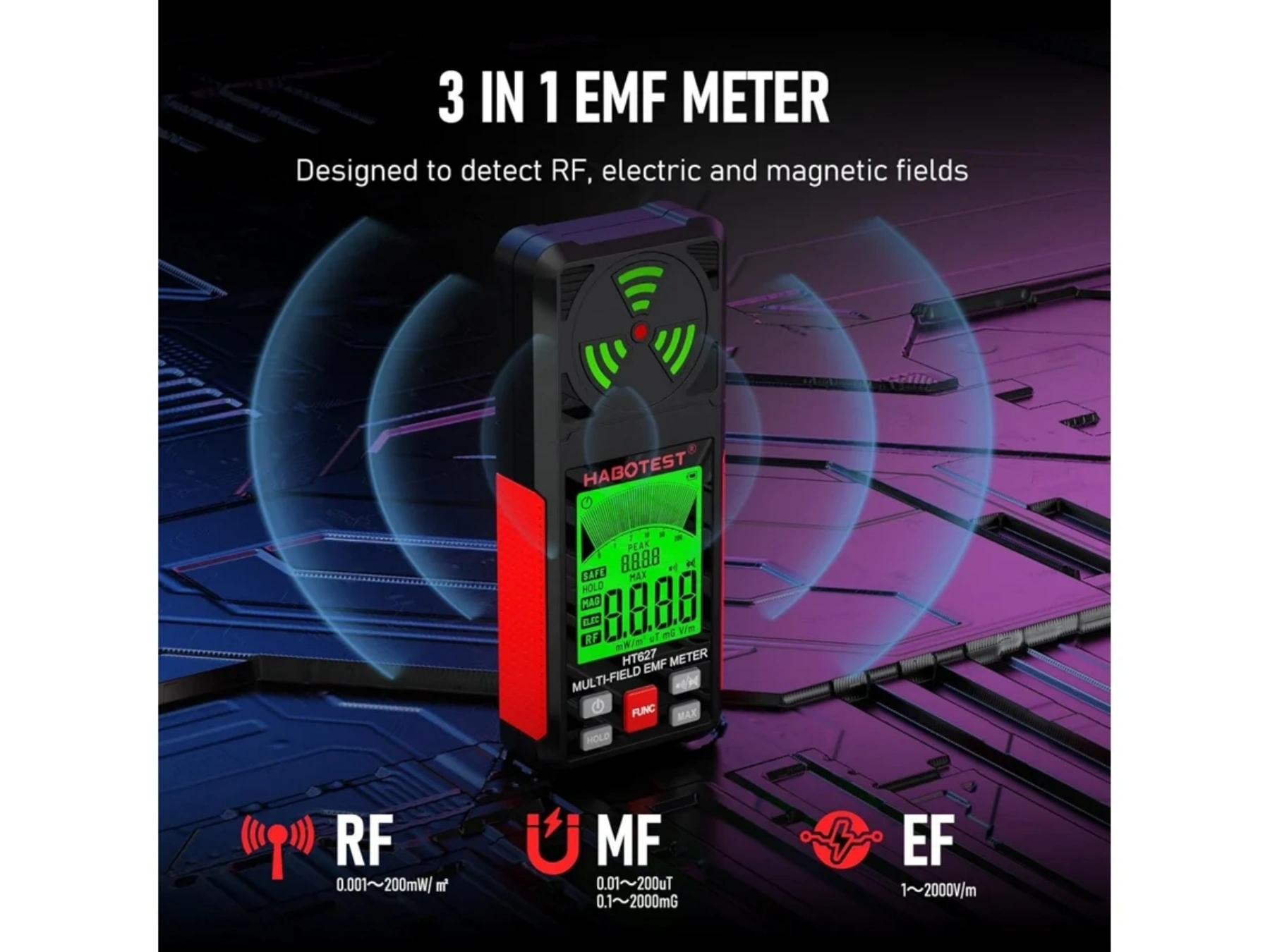 3-in-1 EMF-Messgerät mit grünem Display, das RF-, elektrische und Magnetfelder misst.