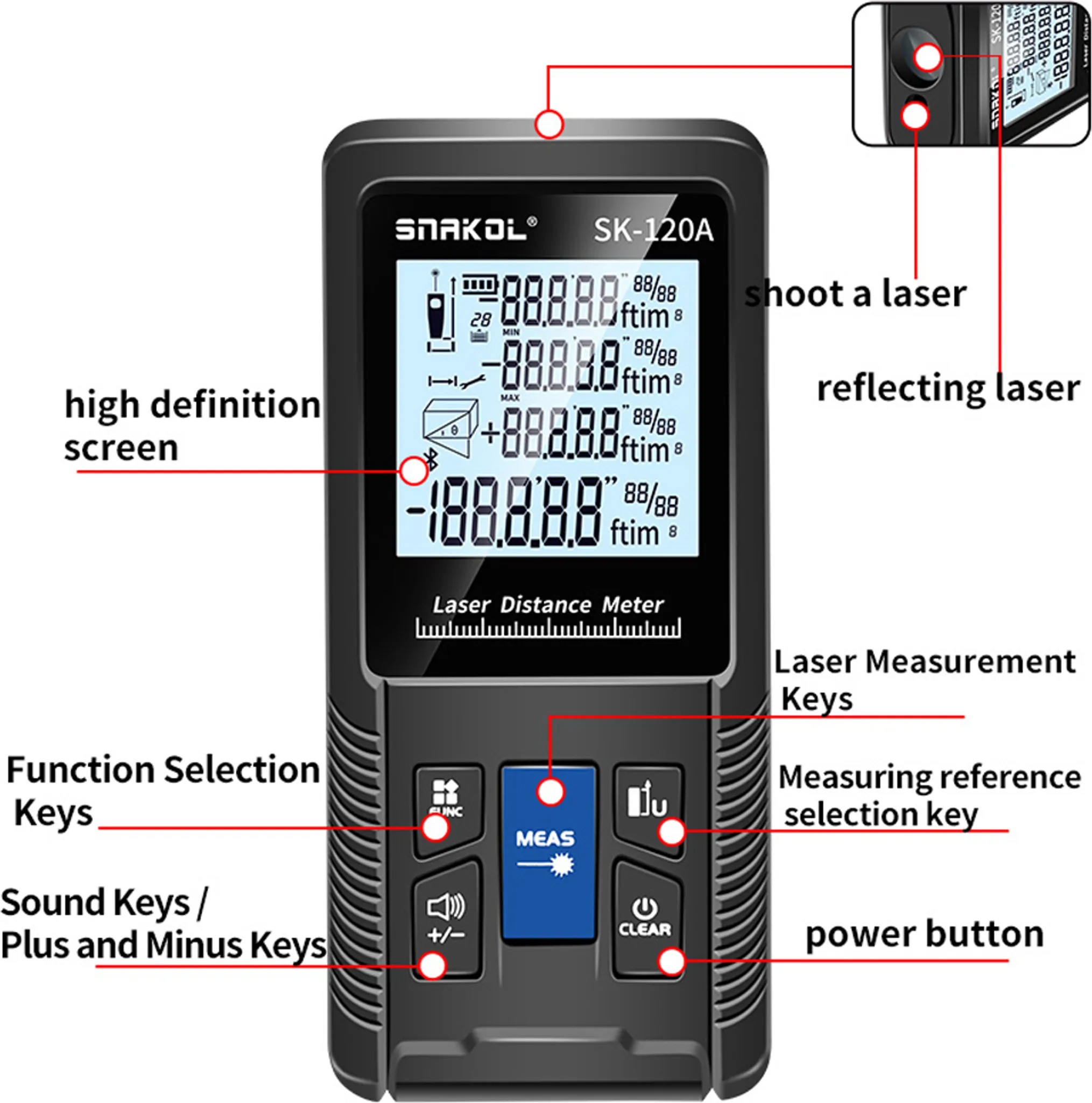 Ein schwarzer SK-120A Laser-Entfernungsmesser mit Digitalanzeige und beschrifteten Tasten.