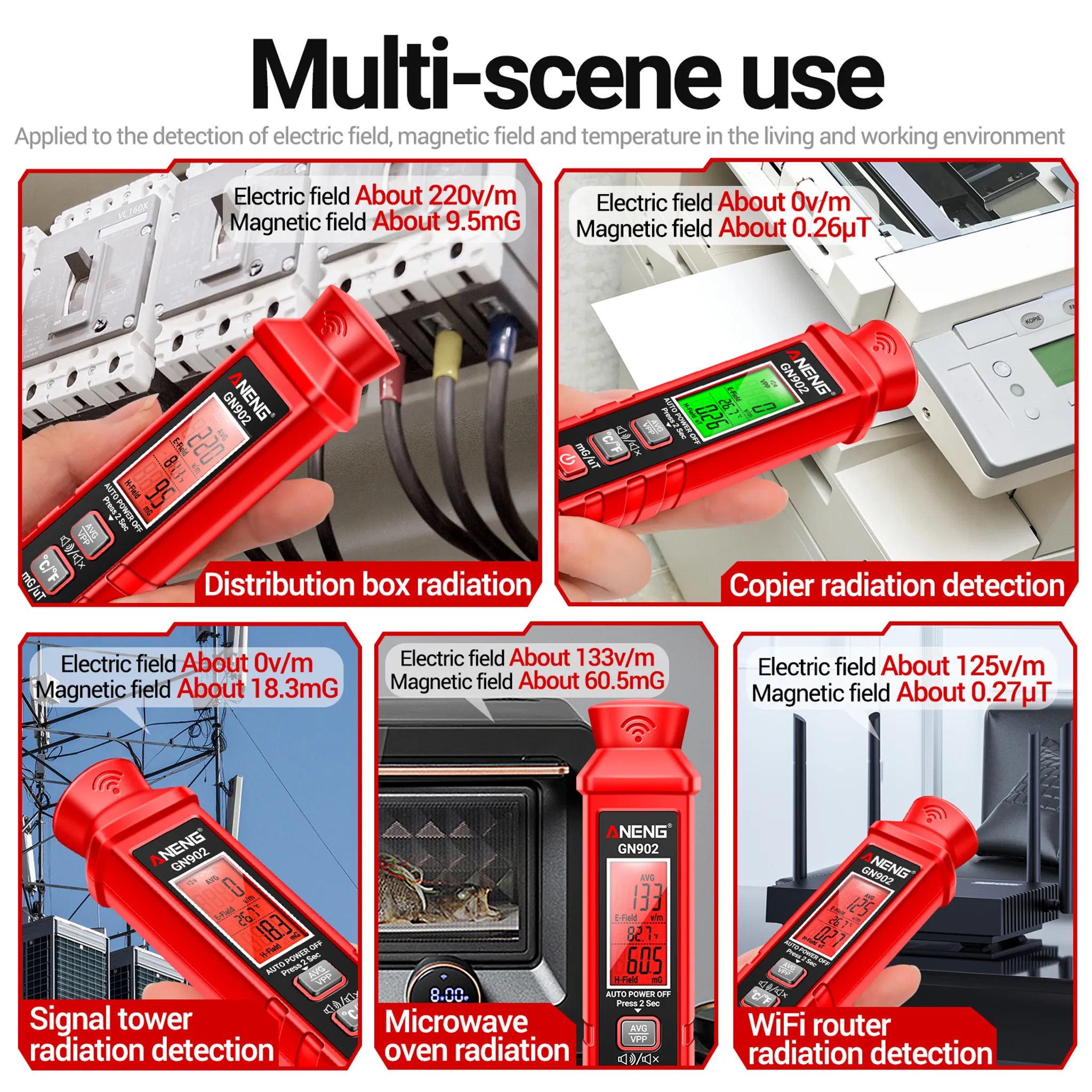 Rote Messgeräte in verschiedenen Szenarien: Verteilern, Kopierern, Signalmasten, Mikrowellen, WLAN-Routern.