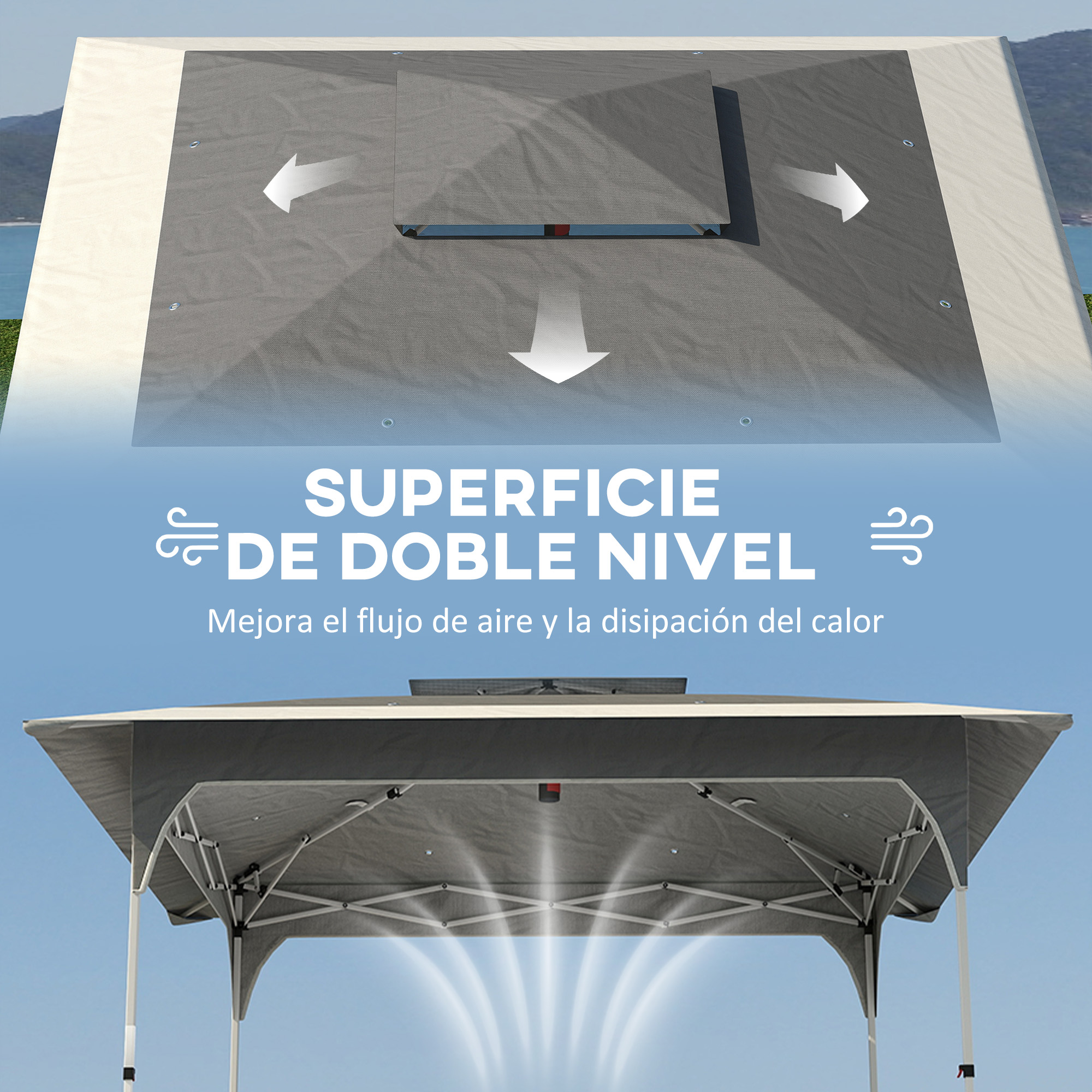Dosel de dos niveles que muestra el flujo de aire y la disipación de calor.