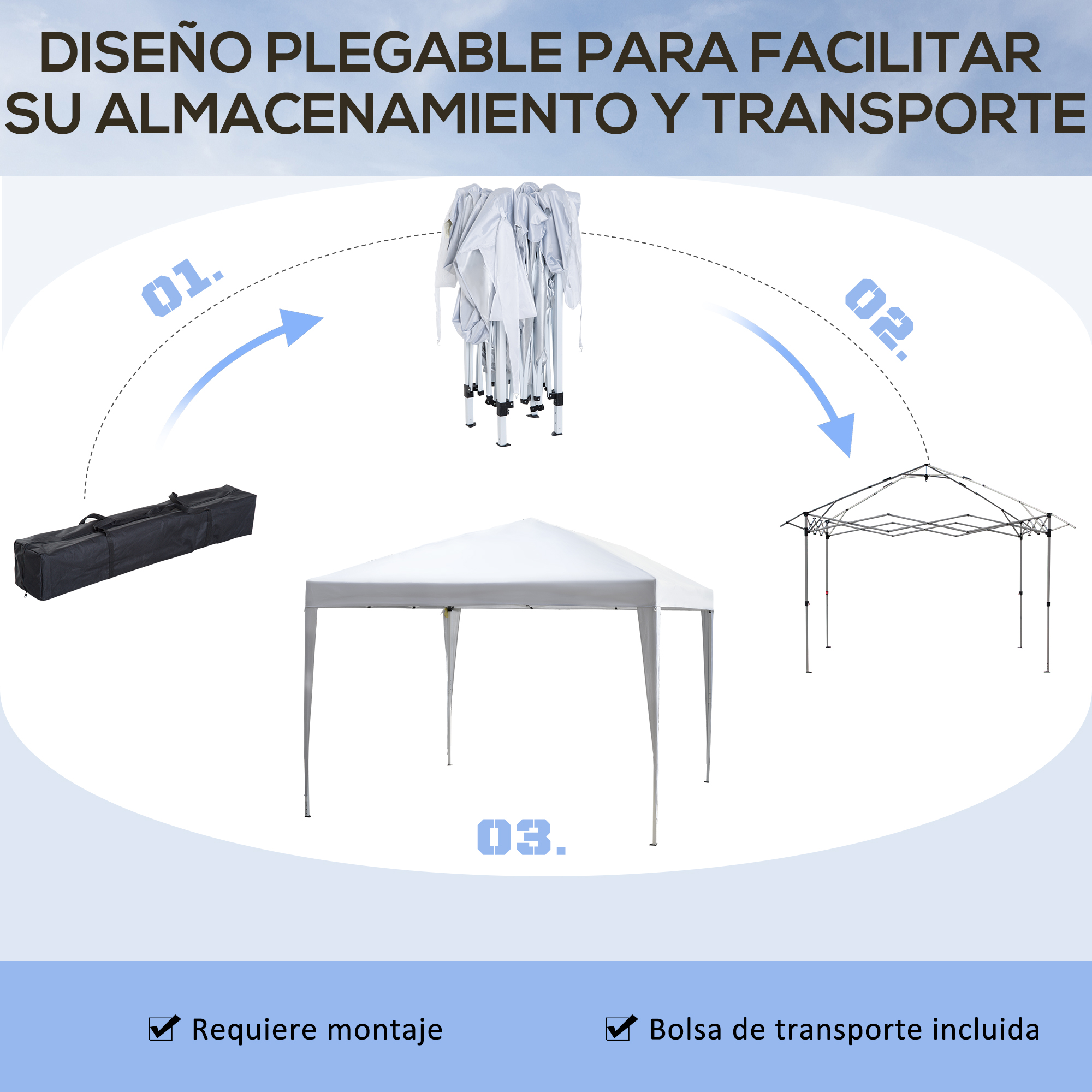 Ilustración muestra una carpa en tres etapas: bolsa, montada, estructura.