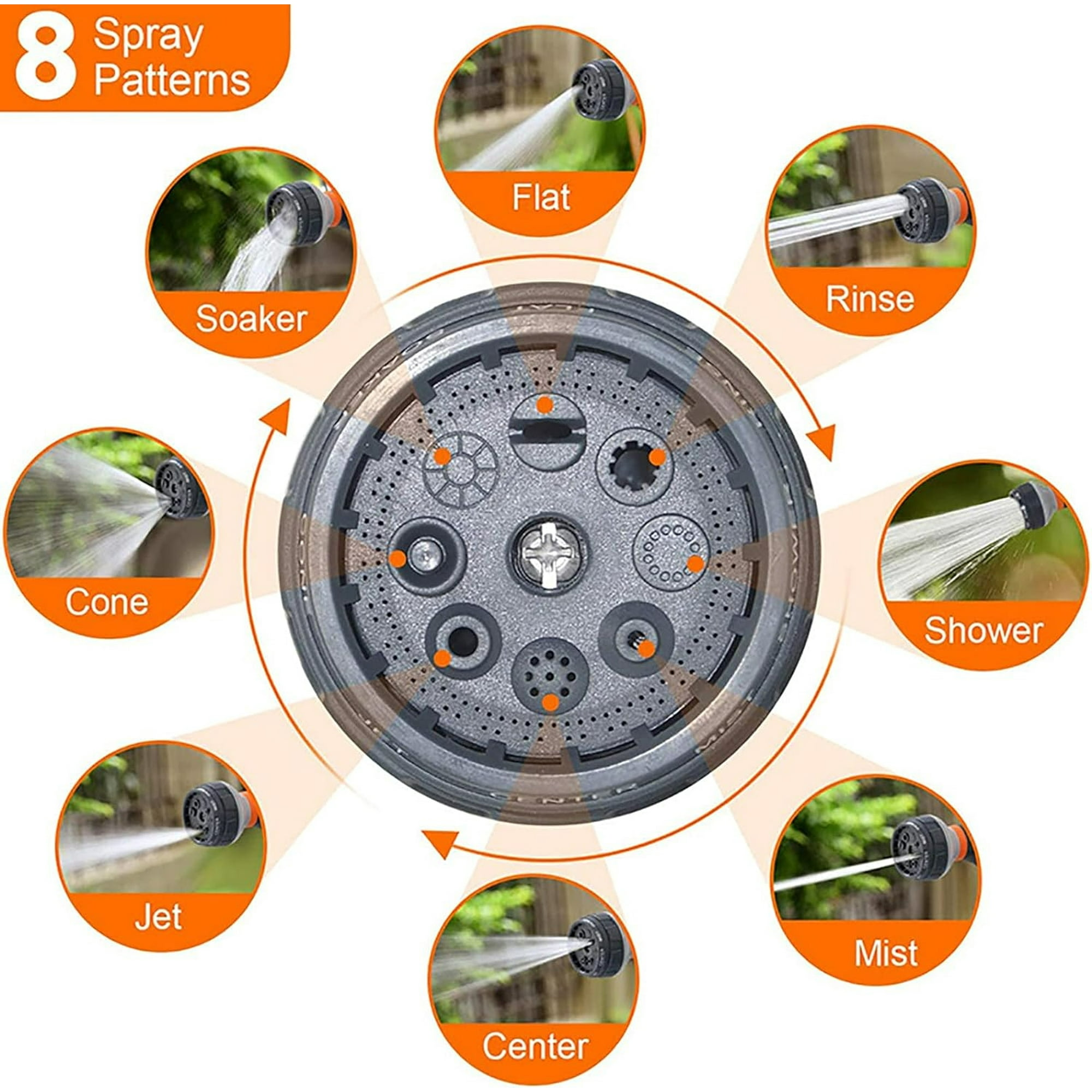 Gartenschlauchdüse mit 8 Sprühmustern: Soaker, Flat, Rinse, Shower, Mist, Center, Jet, Cone.