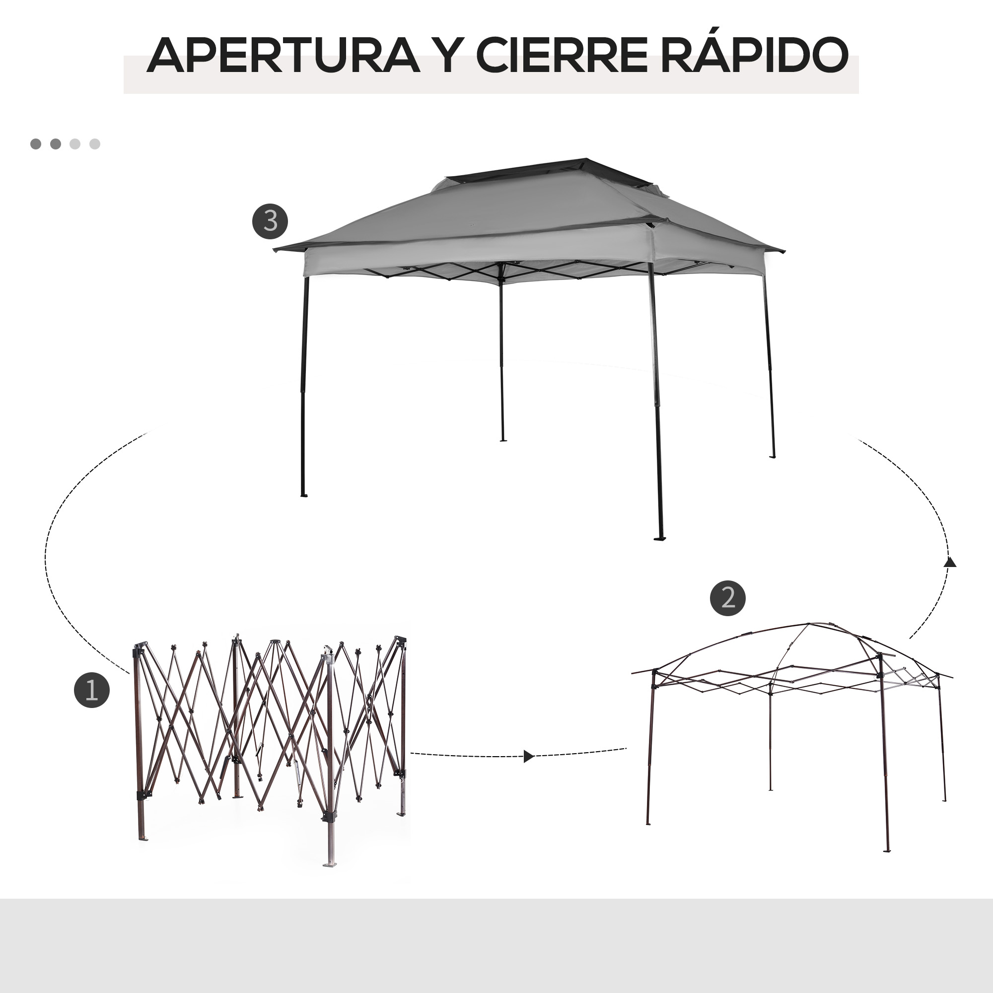 Una carpa gris mostrada en tres etapas: plegada, estructura y montada.
