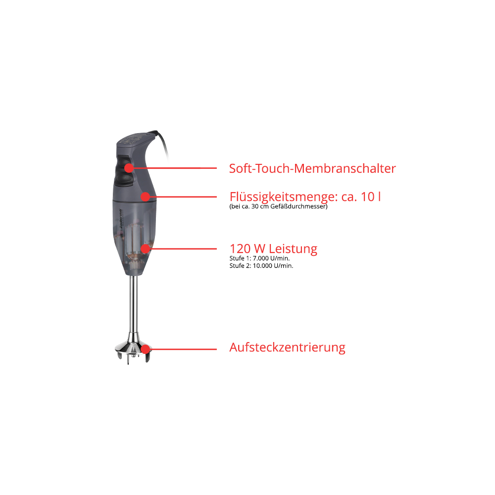 Handmixer mit Soft-Touch-Schalter, 120W Leistung, 10l Kapazität, Aufsteckzentrierung.